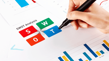 swot analyysi 
