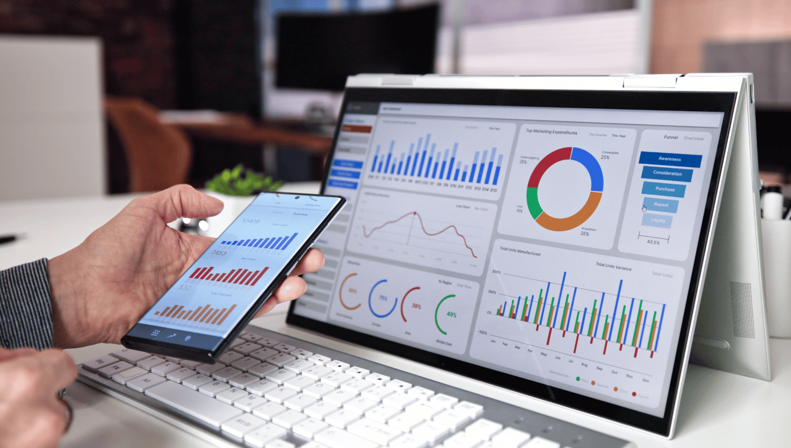 Ohjeet: Näin jaat oikeudet Google Analytics-tilille